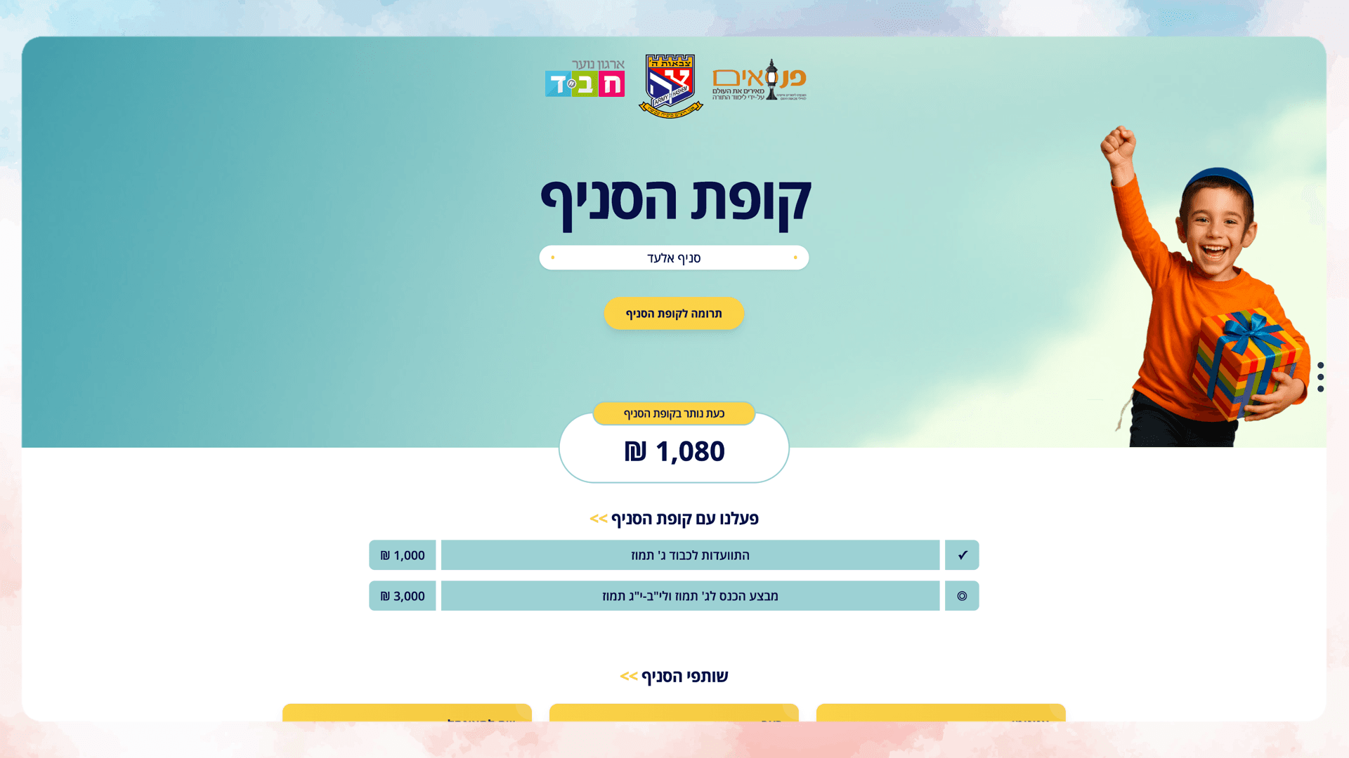 Kupat HaSnif – Branch Management System