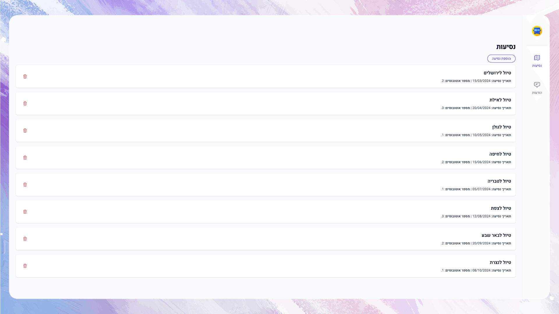 Bus and Trip Management System